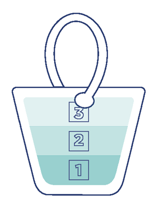 graphic of the cost-sharing system